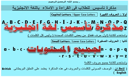 مذكرة-تأسيس-لغة-انجليزية-لجميع-المستويات